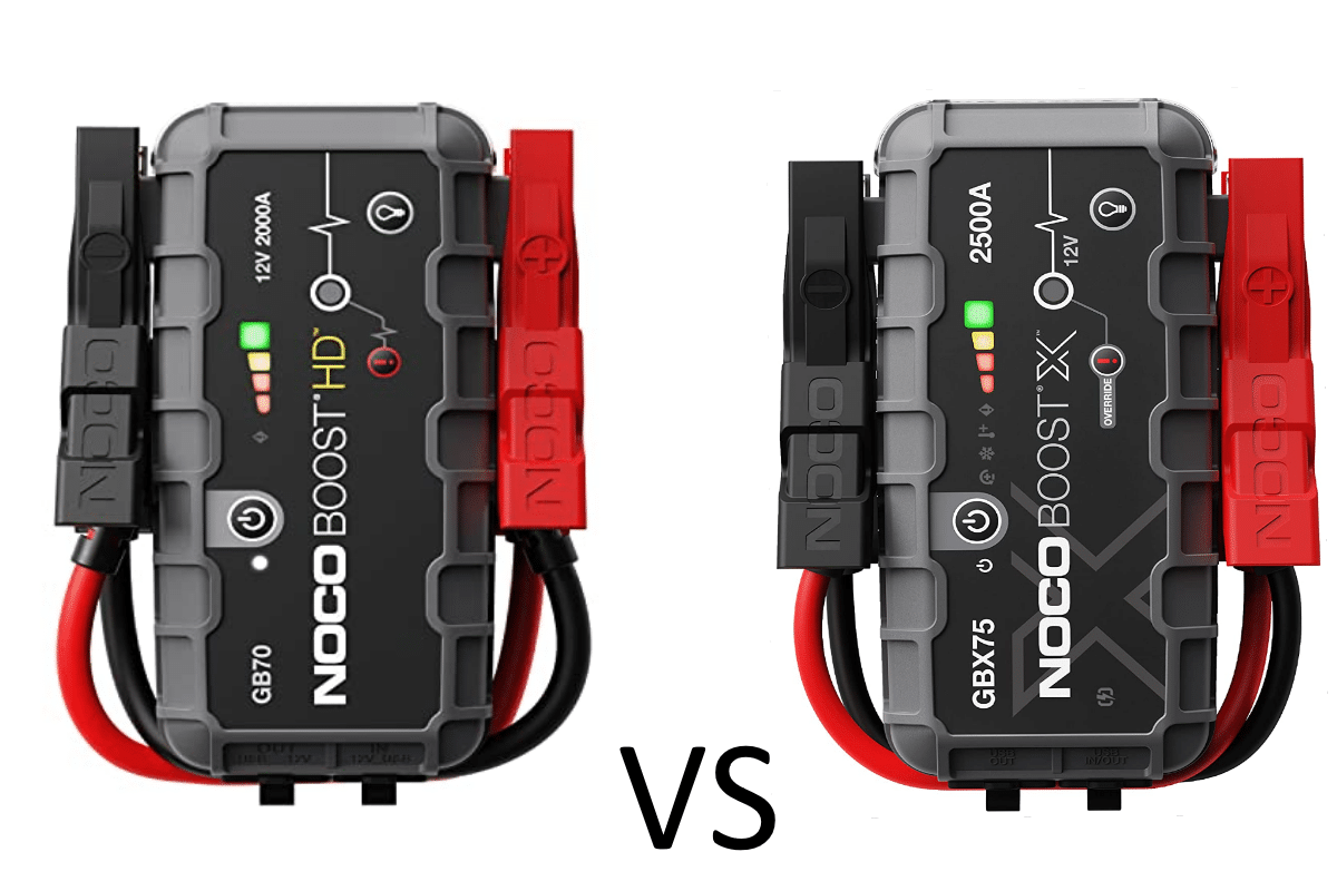 NOCO GB70 vs GBX75 comparison