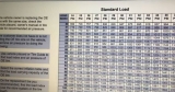 What Psi Should 22 Inch Tires Be