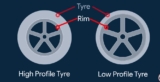 What Tire Size for 18X8 5: The Suitable Tire Size For All