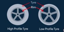 What Tire Size for 18X8 5: The Suitable Tire Size For All