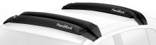 Review of Handirack Inflatable Roofrack